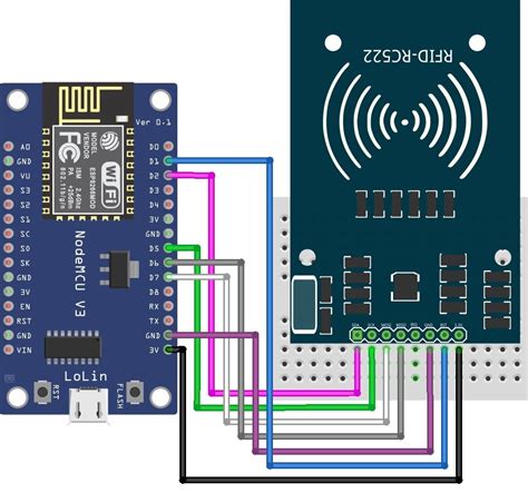 rfid based attendance system using iot|arduino node rfid.